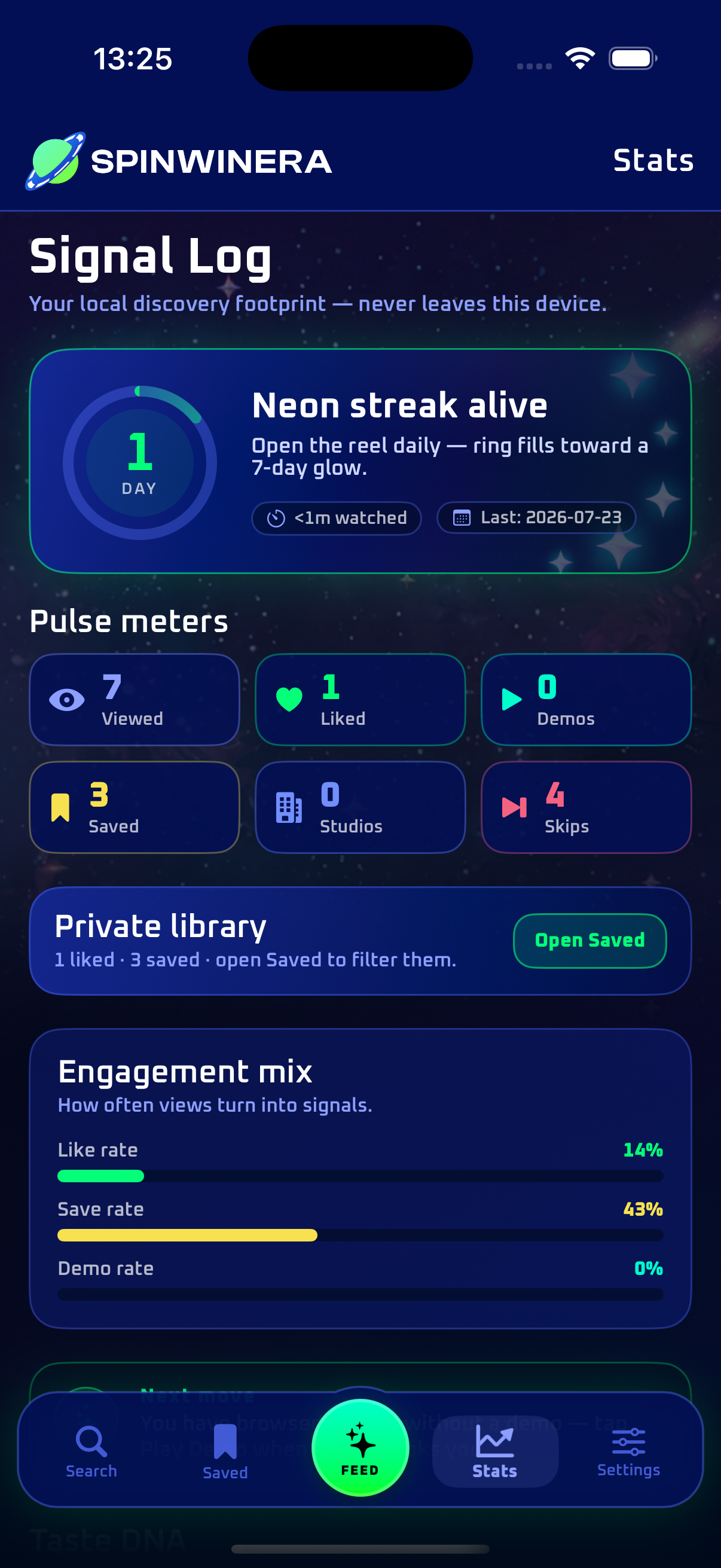 Spinwinera Signal Log with streak and pulse meters
